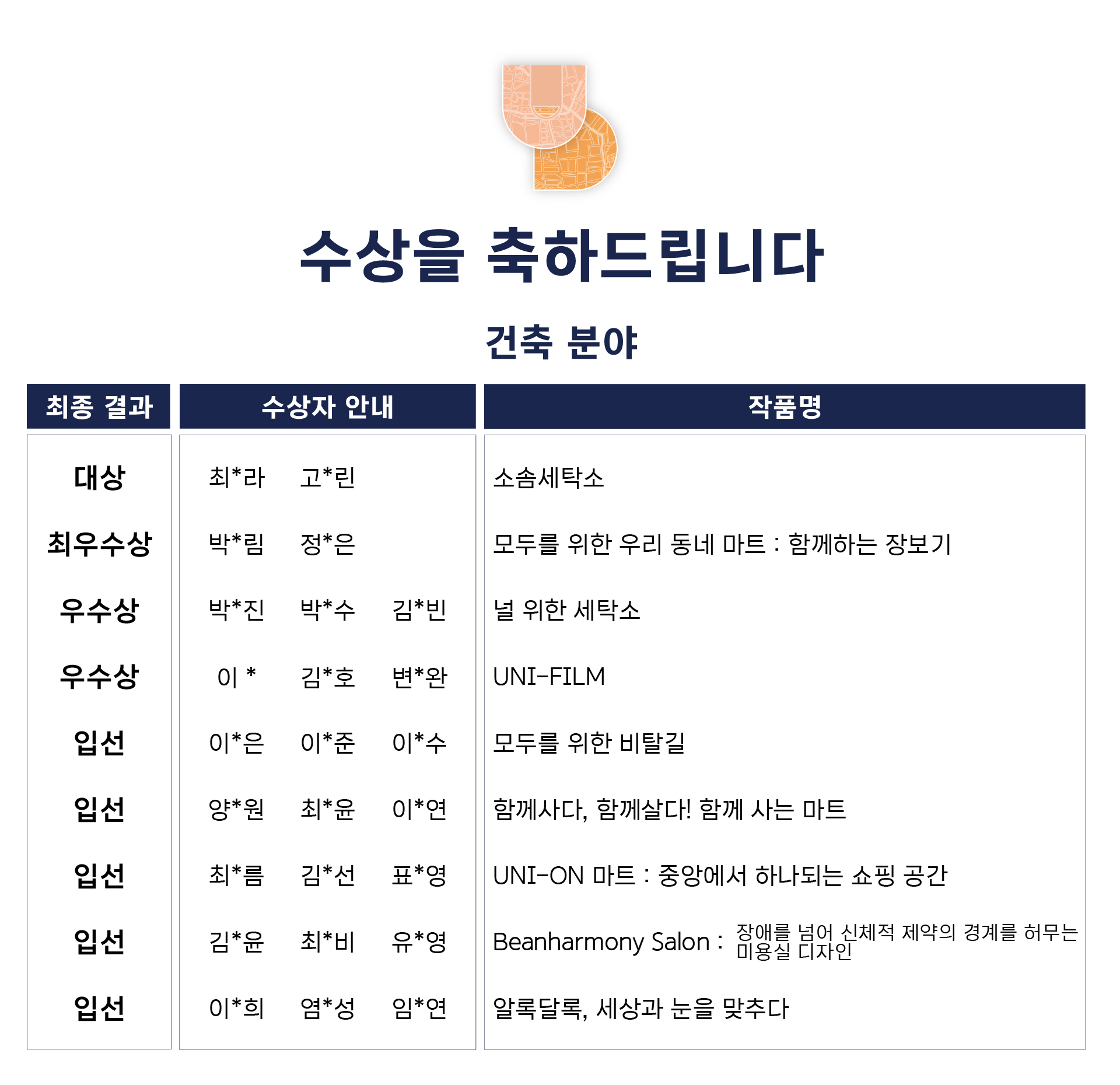 건축분야 최종 대상자 목록