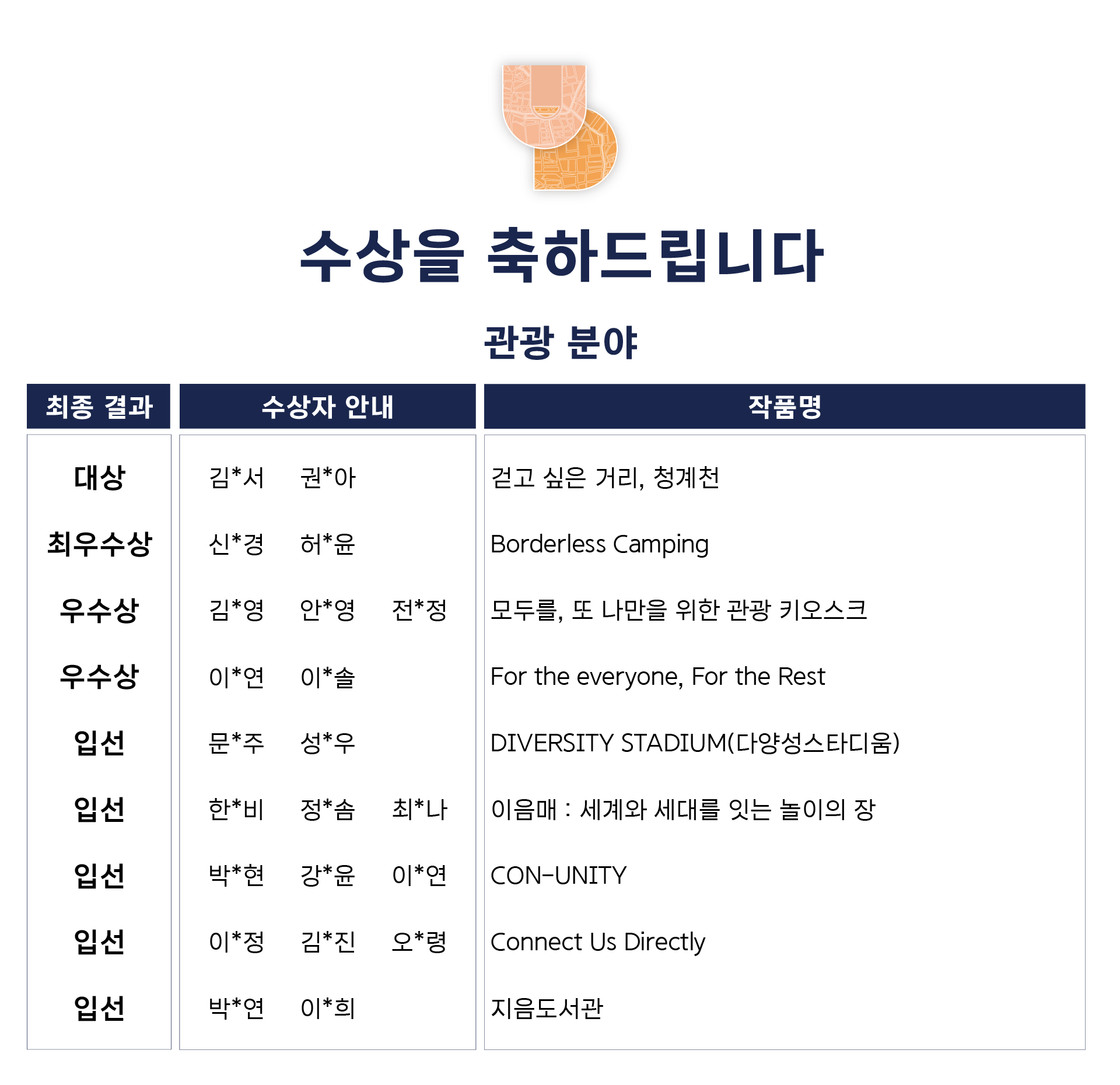 관광분야 최종  대상자 목록