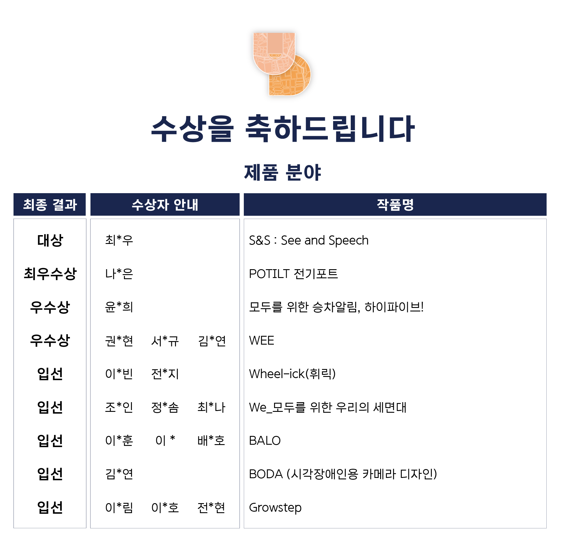 제품분야 최종 대상자 목록